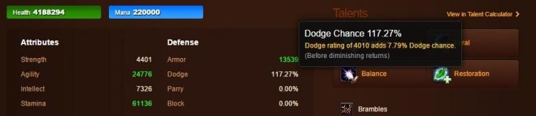 Druid 117% dodge.png