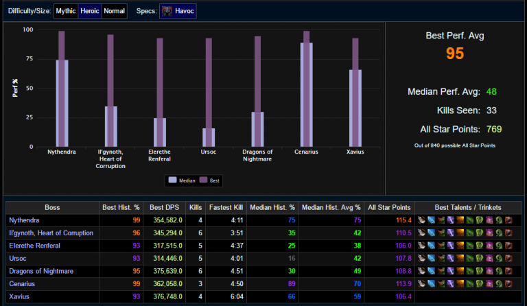 heroic logs.png