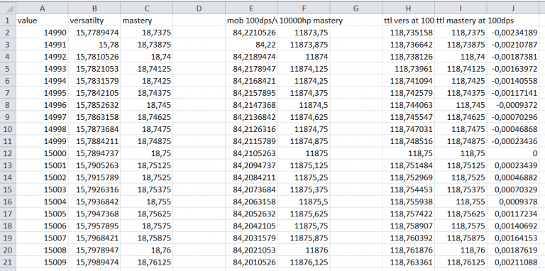 vers-mast-numbers.PNG