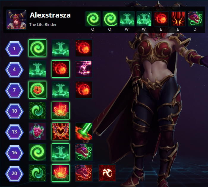 Alexstrasza Build Guides :: Heroes of the Storm (HotS) Alexstrasza