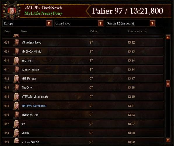 CaptureRankingDiablo3s12_2.JPG