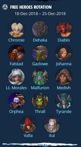 heroesrotation.thumb.JPG.8a4ab31a76ccb5ef9c5455668411ee94.JPG