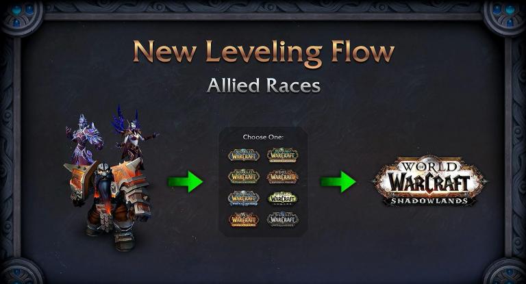 allied races.JPG