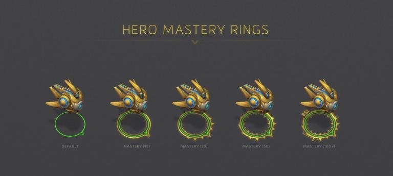 mastery rings.JPG