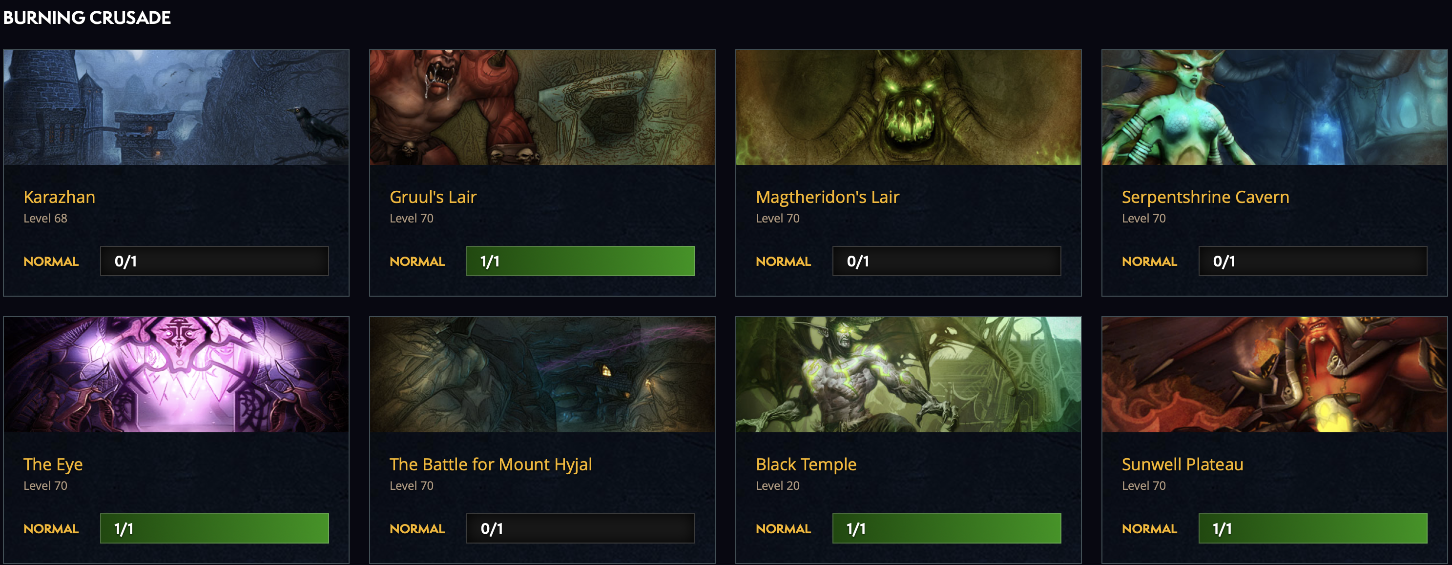 wow level 68