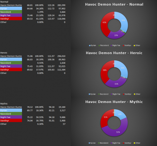 havoc dh.png