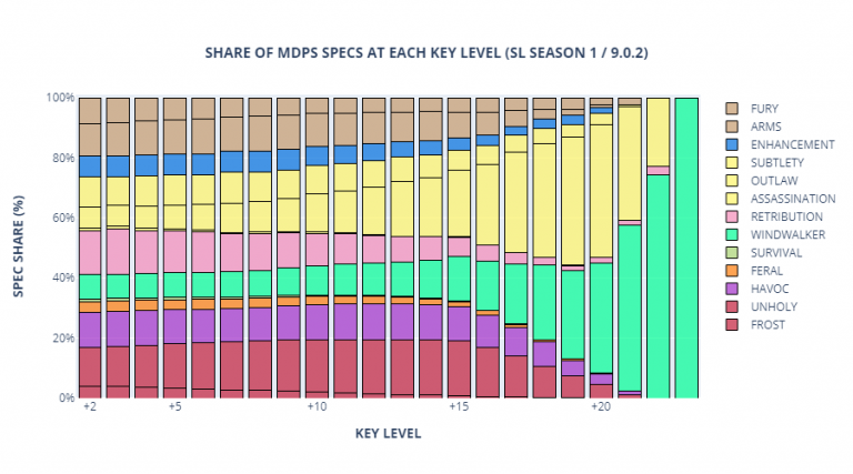 newplot (1).png