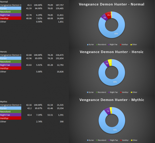 vengeance dh.png