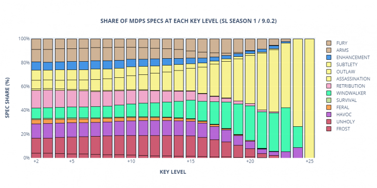 newplot (38).png