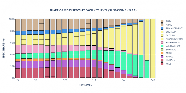 newplot (28).png