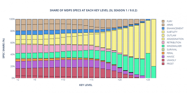 newplot (16).png