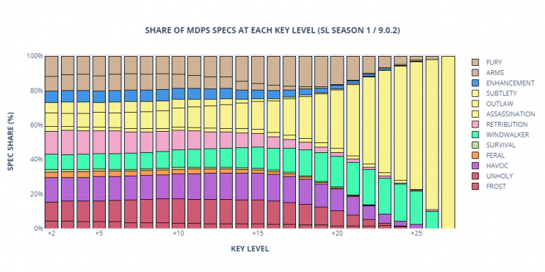 newplot (4).png