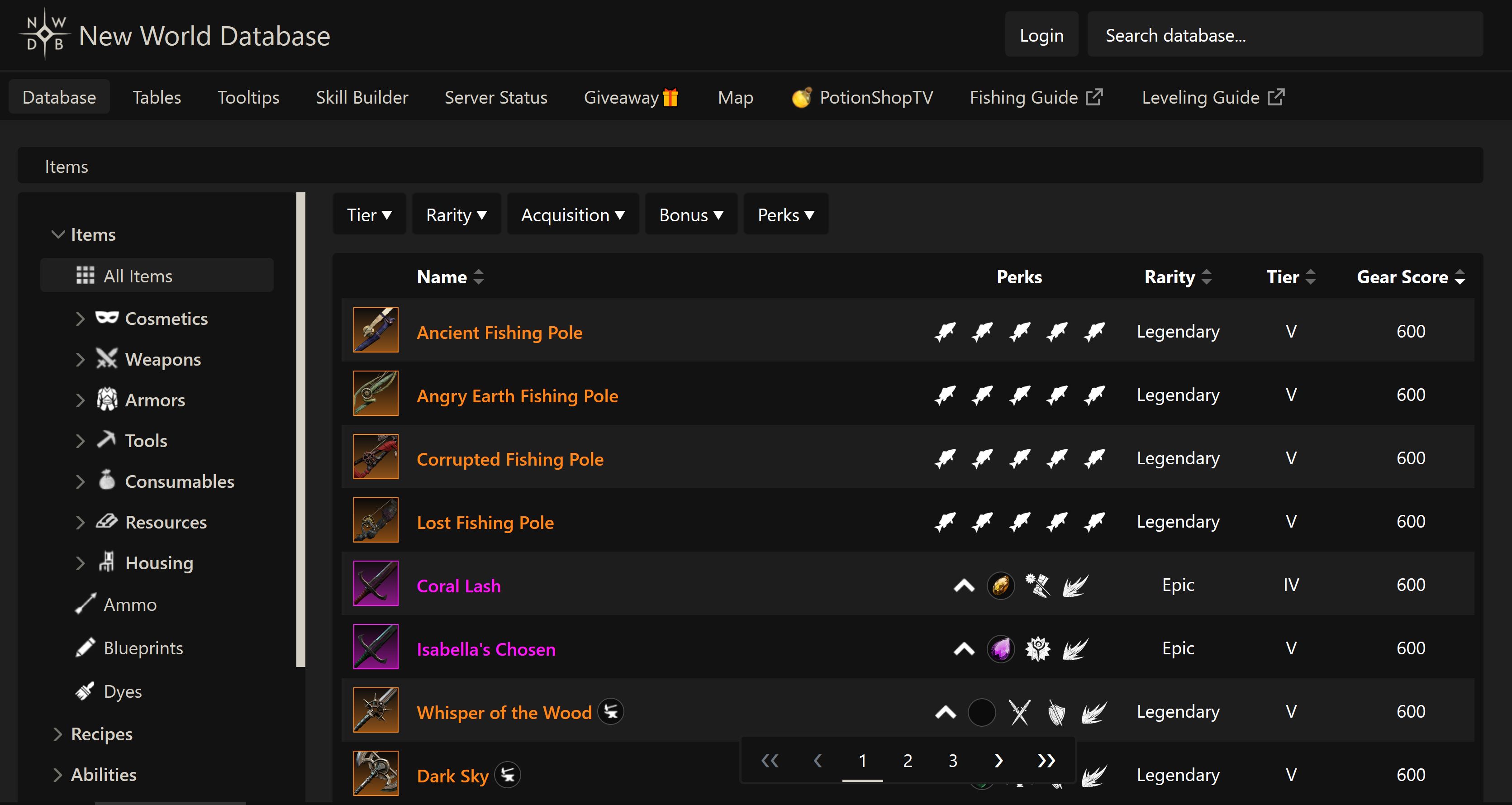 New World droping player count is overwhelming. Analytics and prognosis for  NW. : r/newworldgame