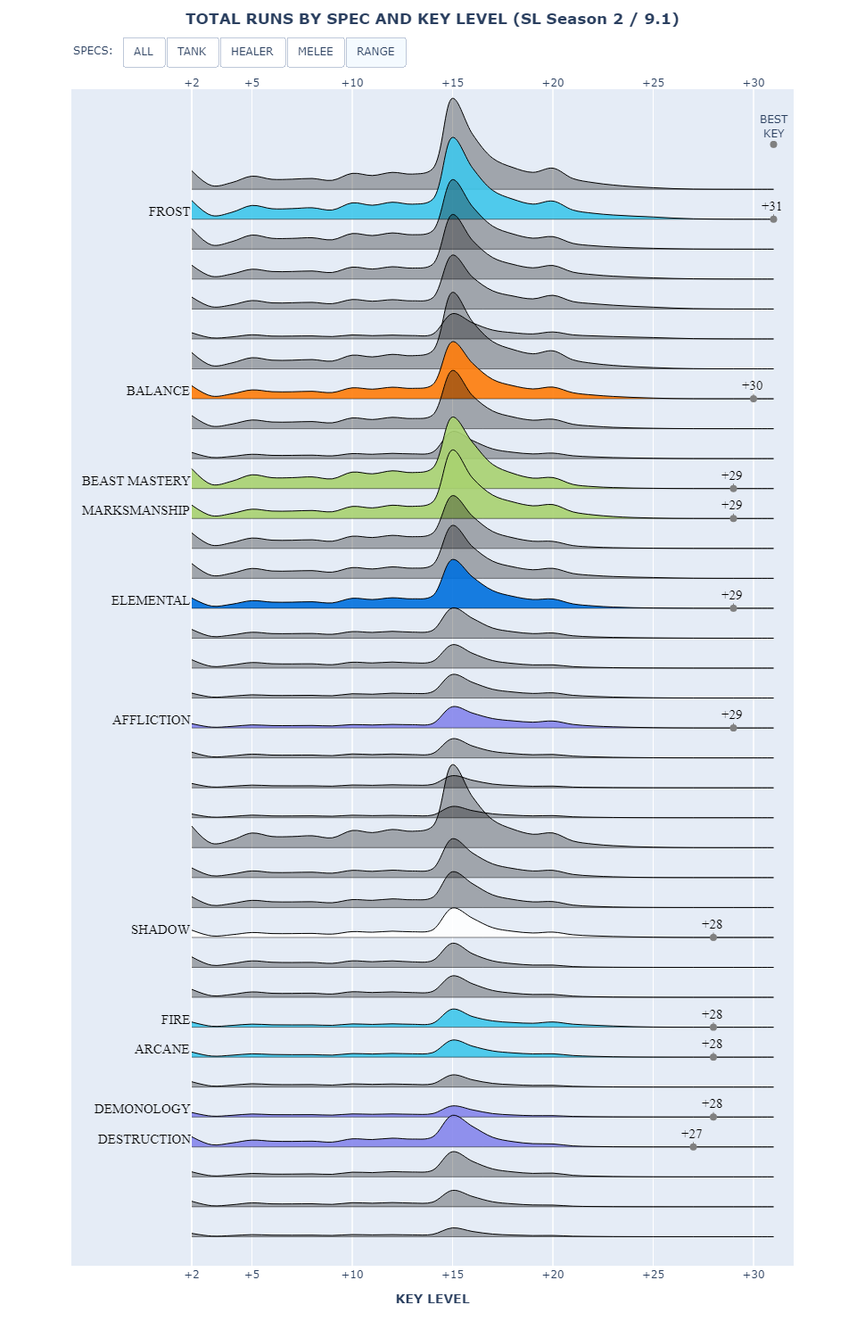 newplot - 2022-02-19T222451.473.png