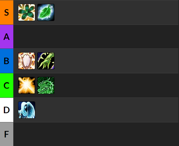 healer-tier-list.png