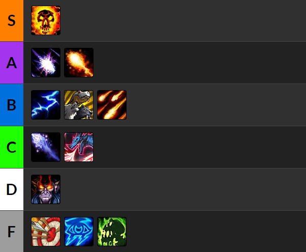 ranged-tier-list.png