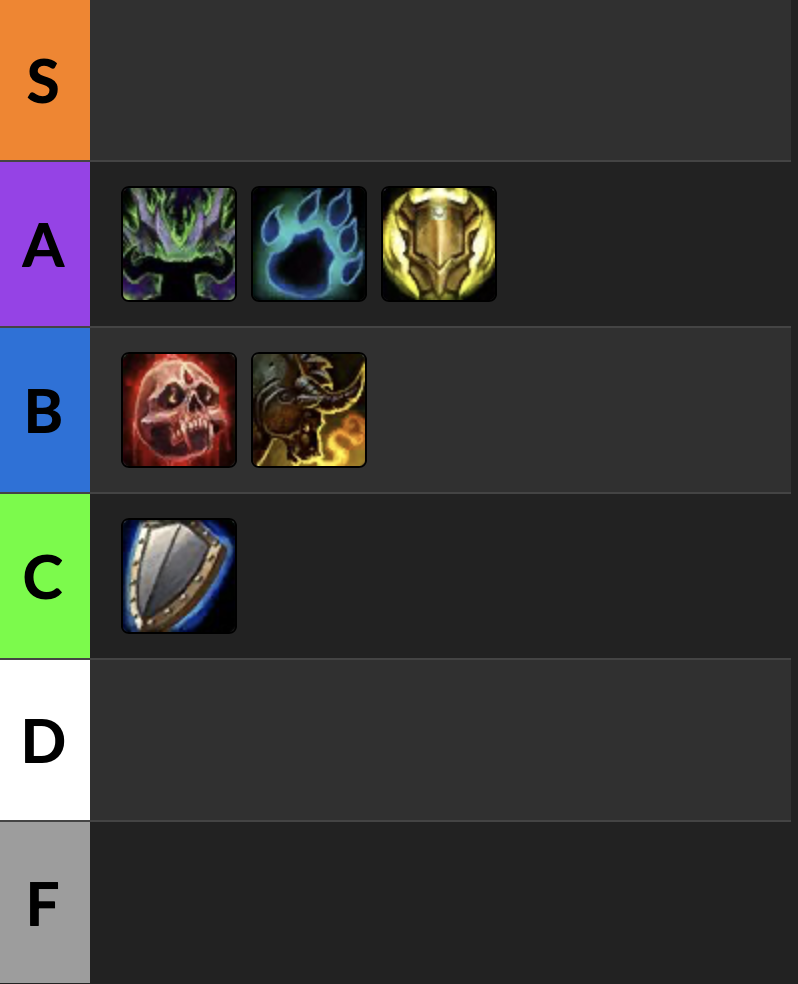 WoW Dragonflight 10.2 Healer Tier List and More - News