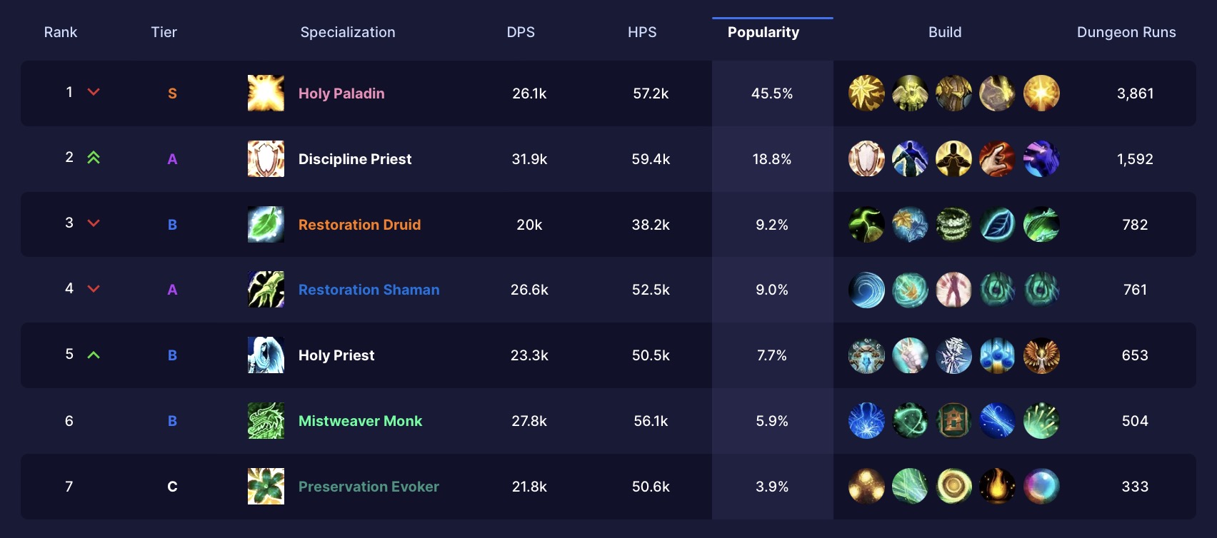 healers.jpg