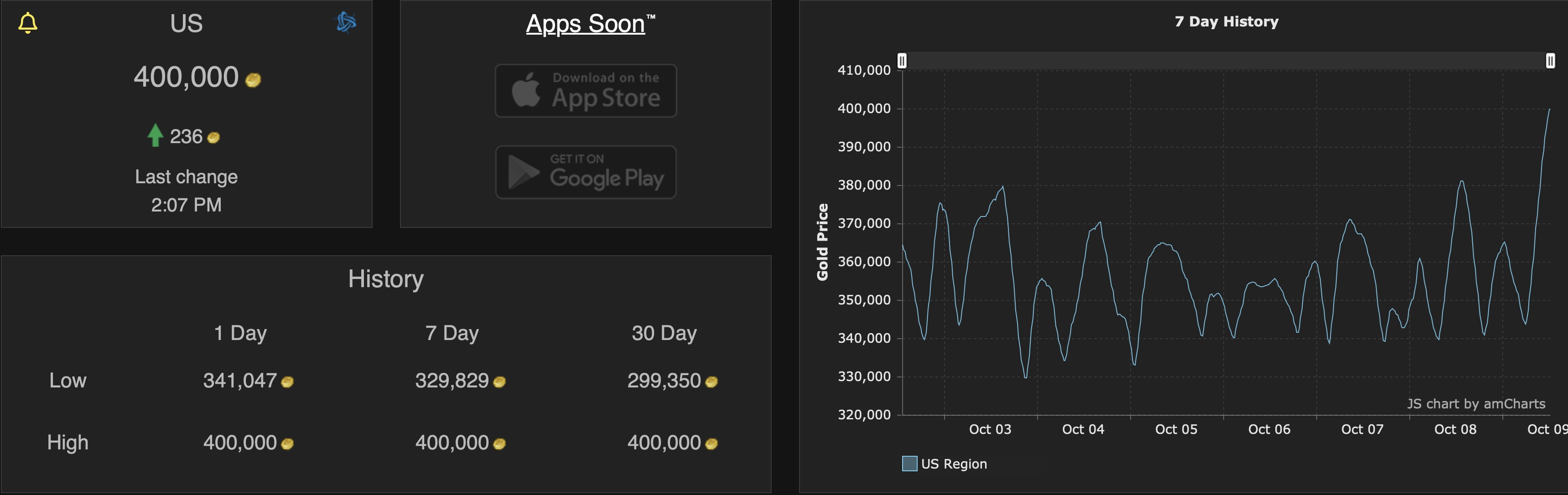 wow-token-prices.jpg