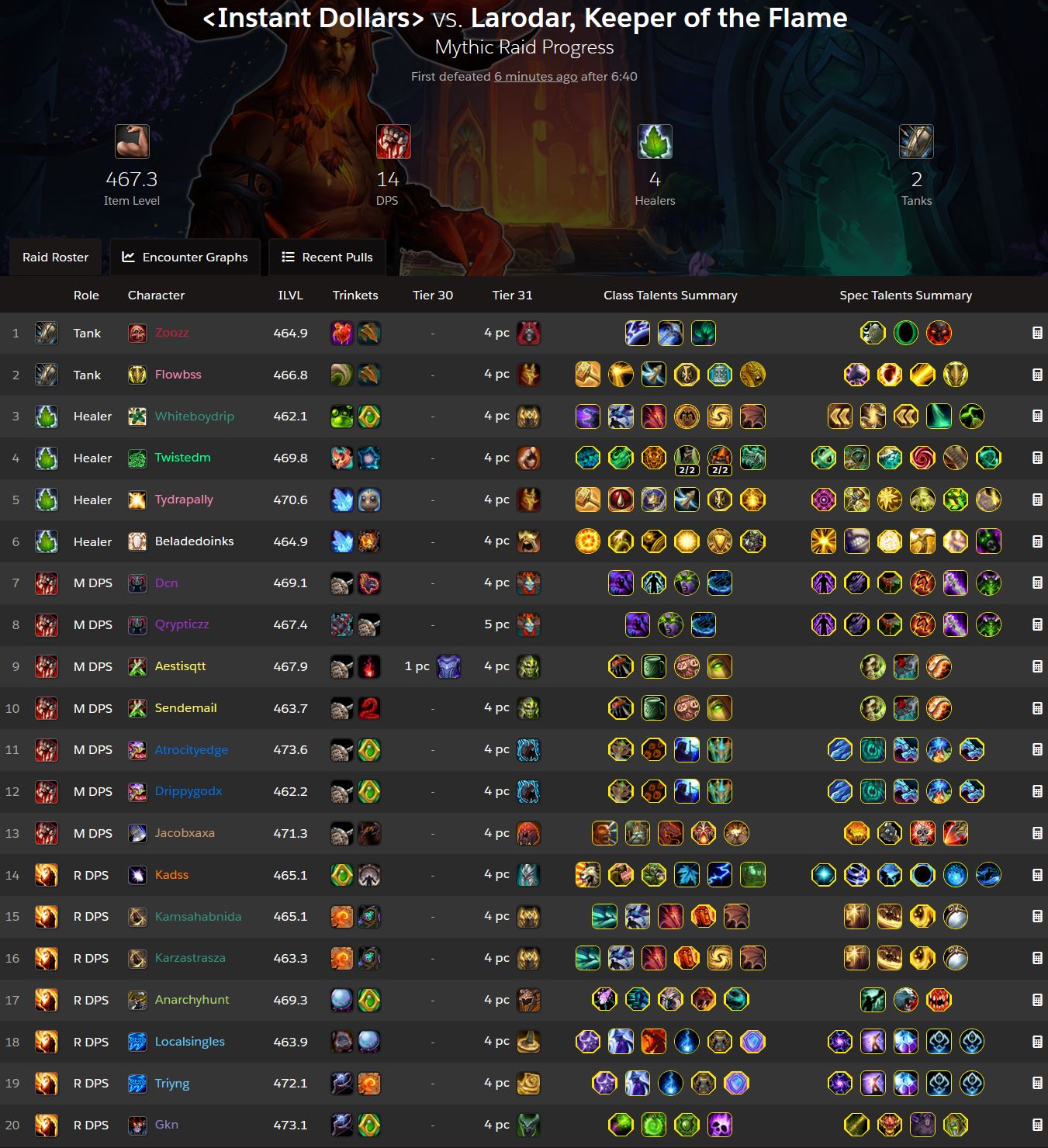 2023-11-17 06_48_45-‹Instant Dollars› @ Mal'Ganis (US) - Guild Profile — Mozilla Firefox.jpg