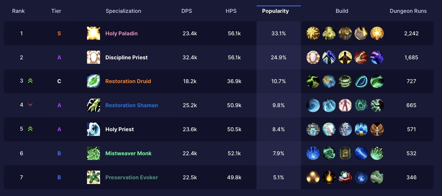 healers.jpg