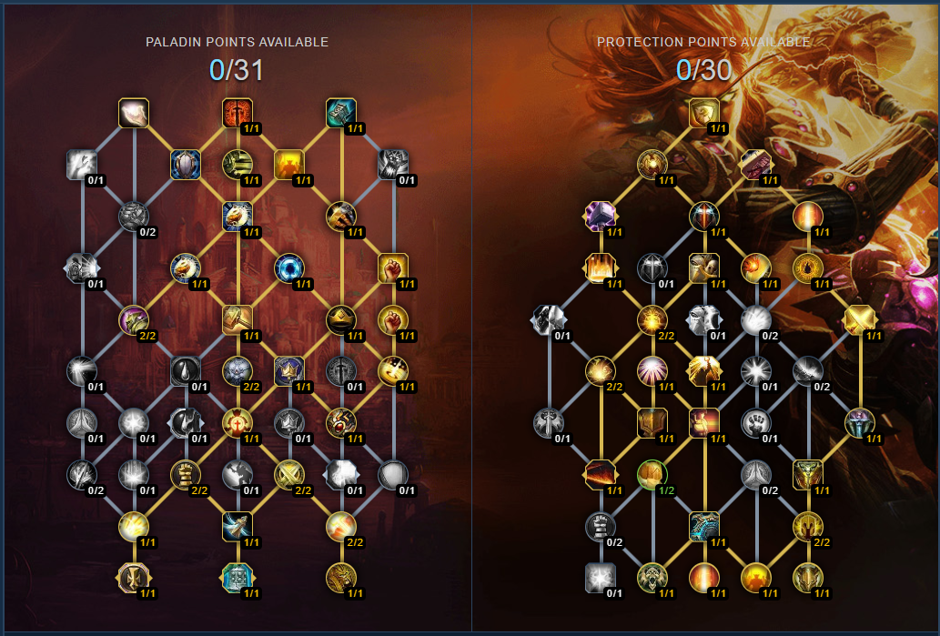 OldSchool Content Farm Builds Paladin Icy Veins