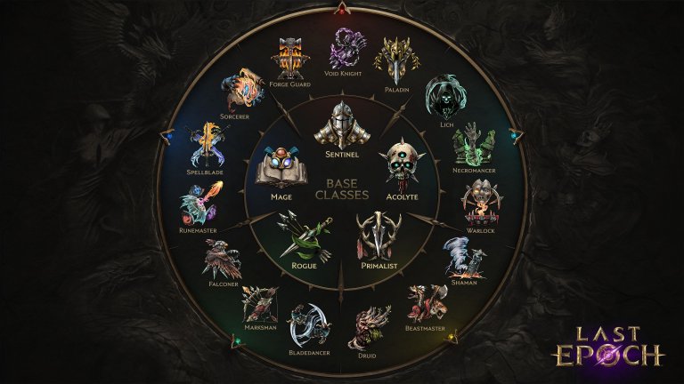 Last Epoch Class Badges - Dark Mode.jpg