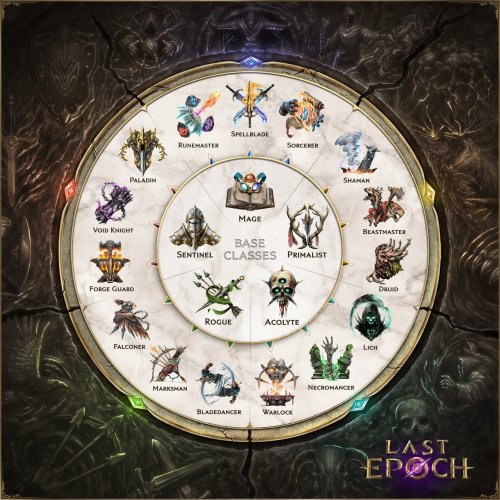 Last Epoch CLass Badges - Original Wheel.jpg