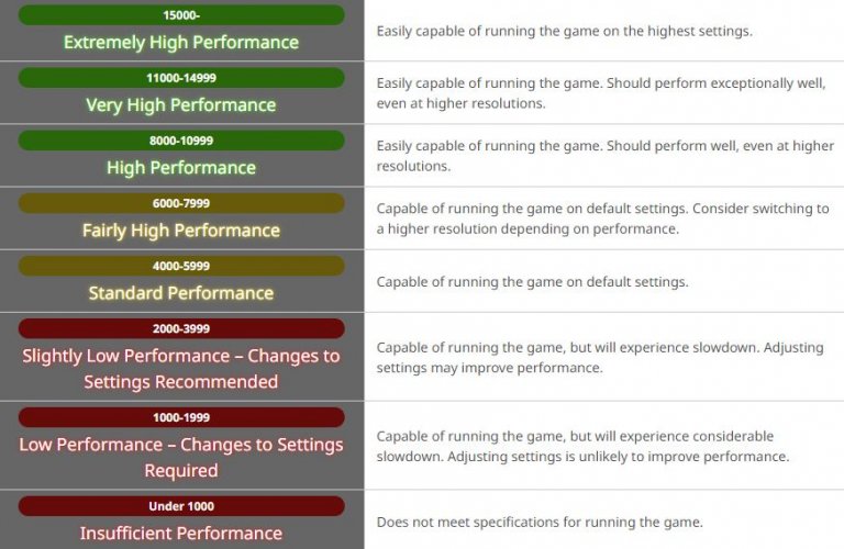 Benchmark3.jpg