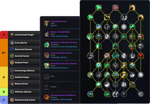The Icy Veins app showing best-in-slot gear and a talent tree in-game