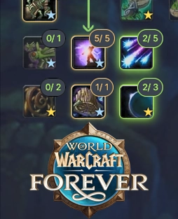 Forever Talent Calculator News and Guides
